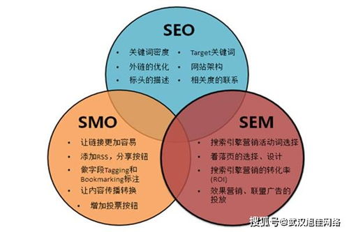 旭佳网络教你如何准确评估网络推广外包方案与软件外包服务